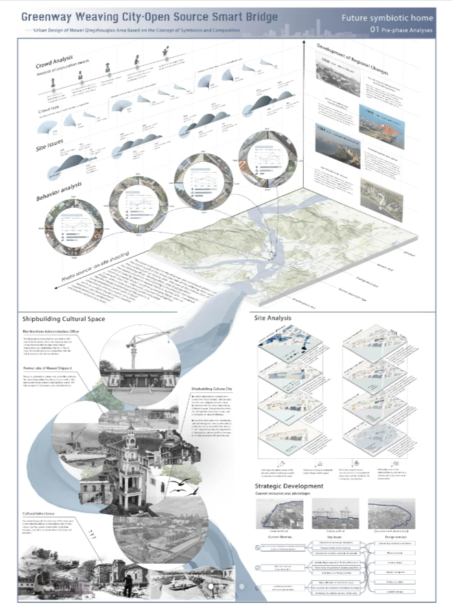 Display board design - Image 5