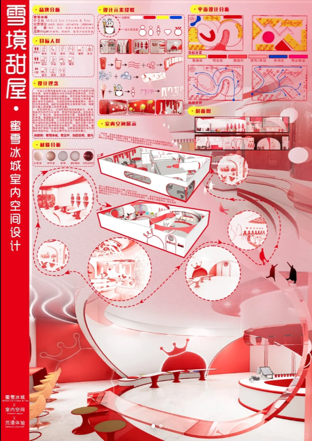 Display board design - Image 4