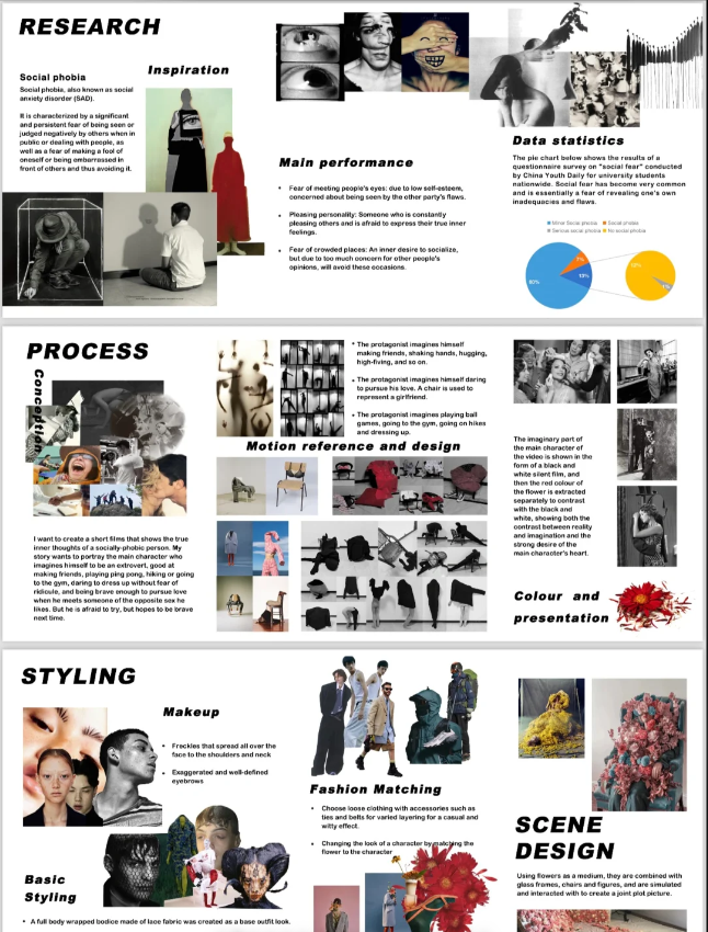 Portfolio beautification & layout - Image 2